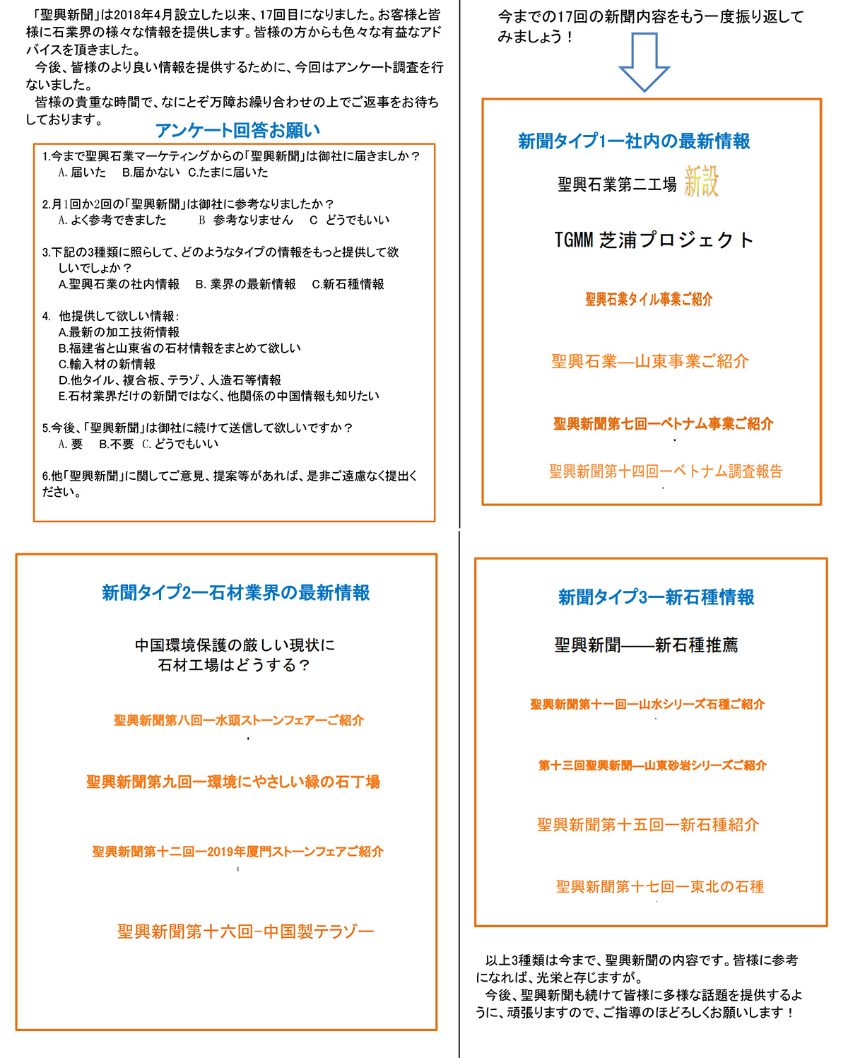 聖興新聞第18回ーアンケート調査-1.jpg