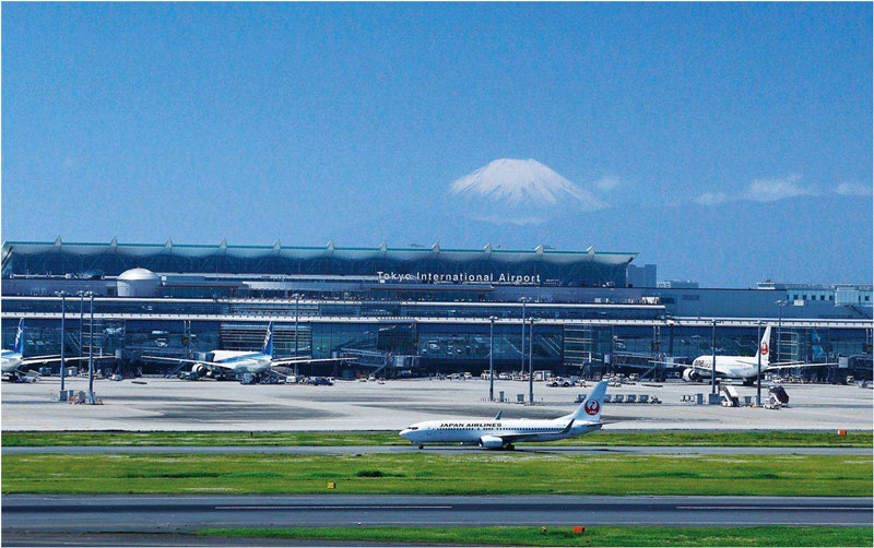 羽田国际机场
